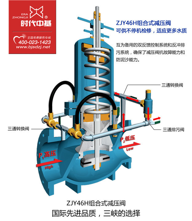 减压阀工作原理——互为备用的双反馈系统