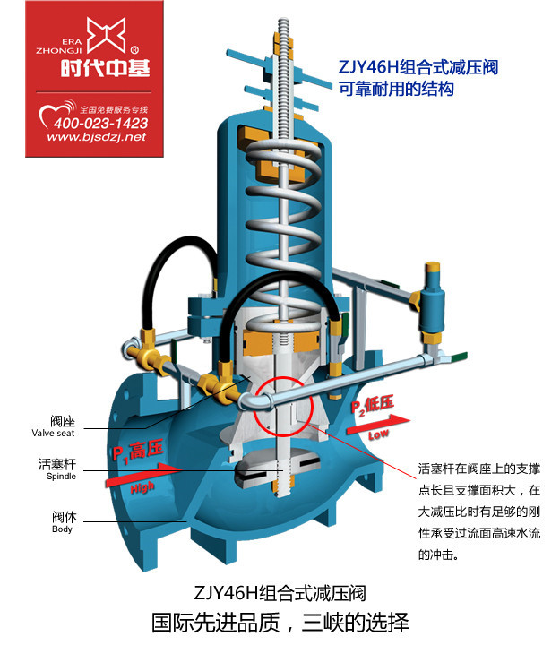 减压阀工作原理——可靠耐用的产品结构