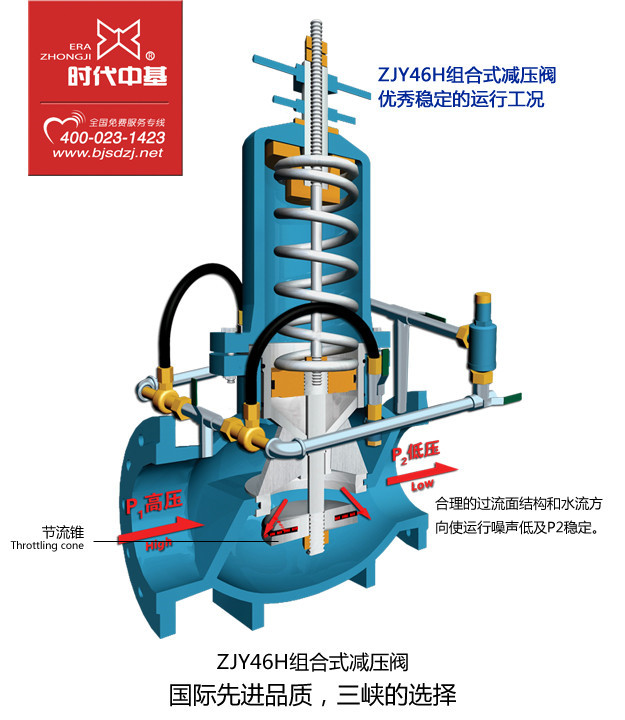 减压阀的工作原理——优秀稳定的运行工况